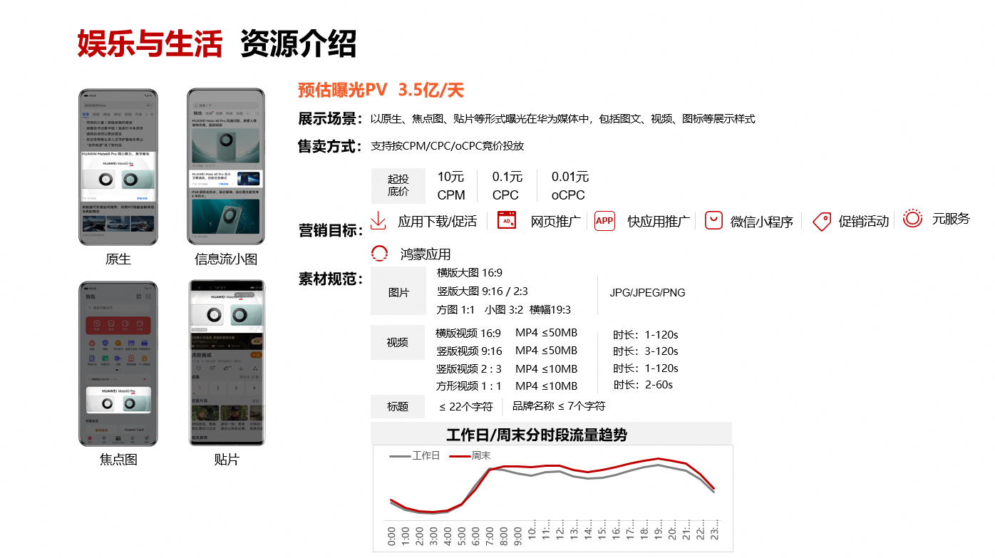 产品图