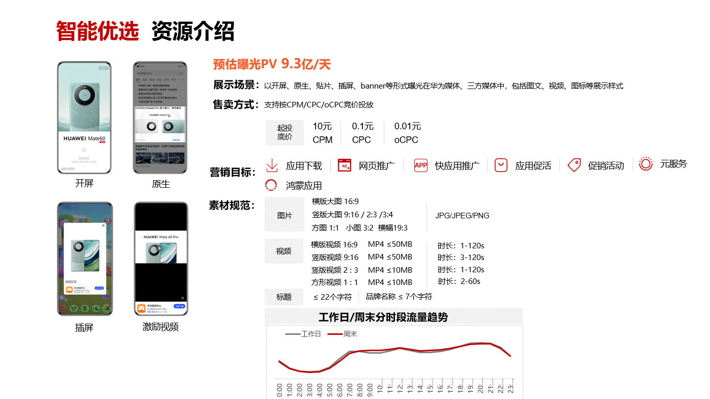 产品图