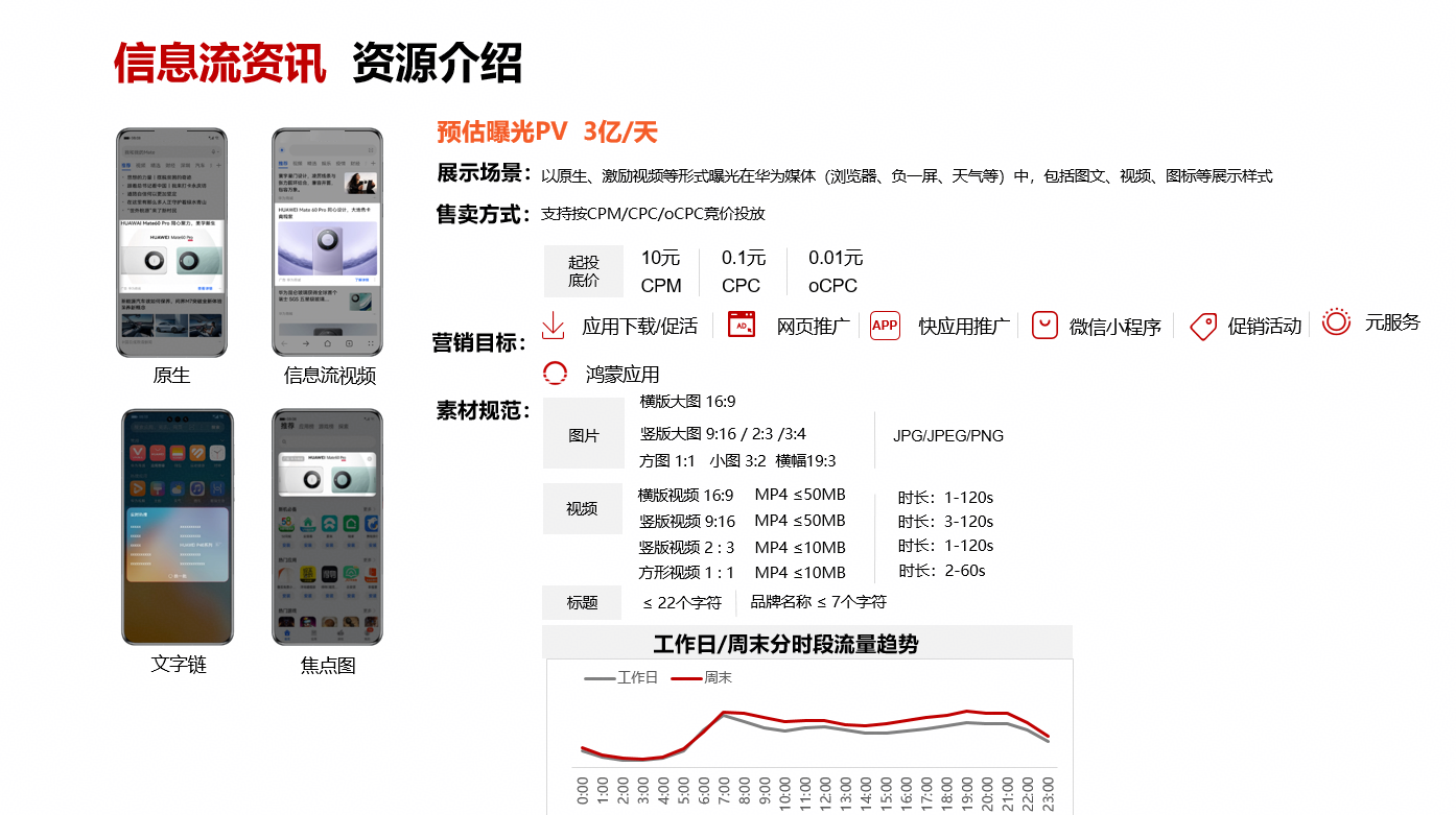 产品图